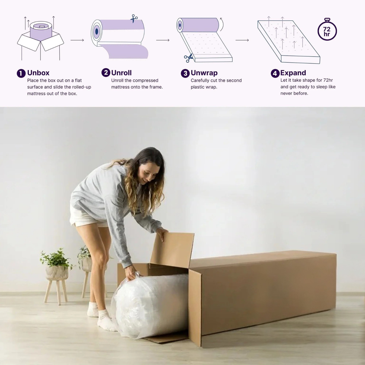 Ashley M410 Firm Mattress In A Box