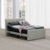 Splendor Supreme Mattress