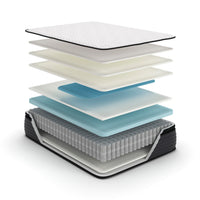 Ashley M412 Pillow Top Mattress In A Box