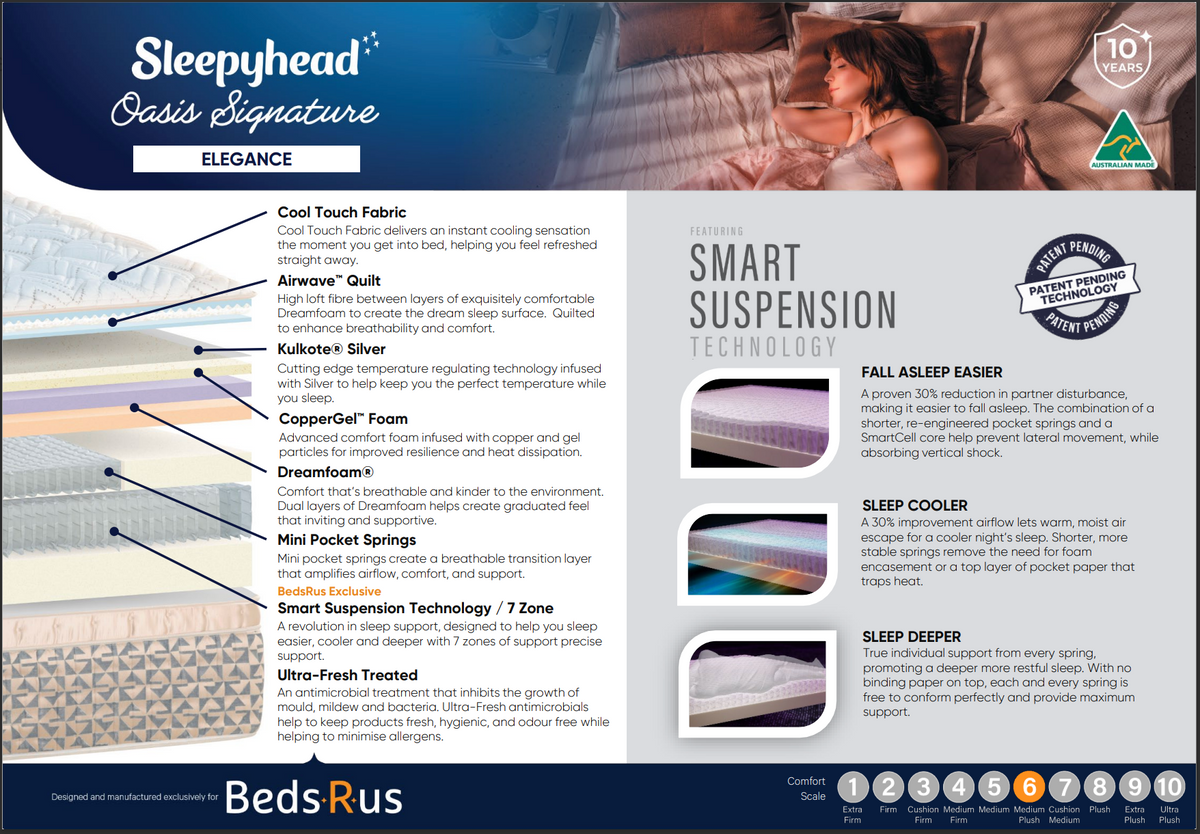 Sleepyhead Oasis Elegance Mattress
