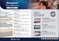 Sleepyhead Oasis Elegance Mattress