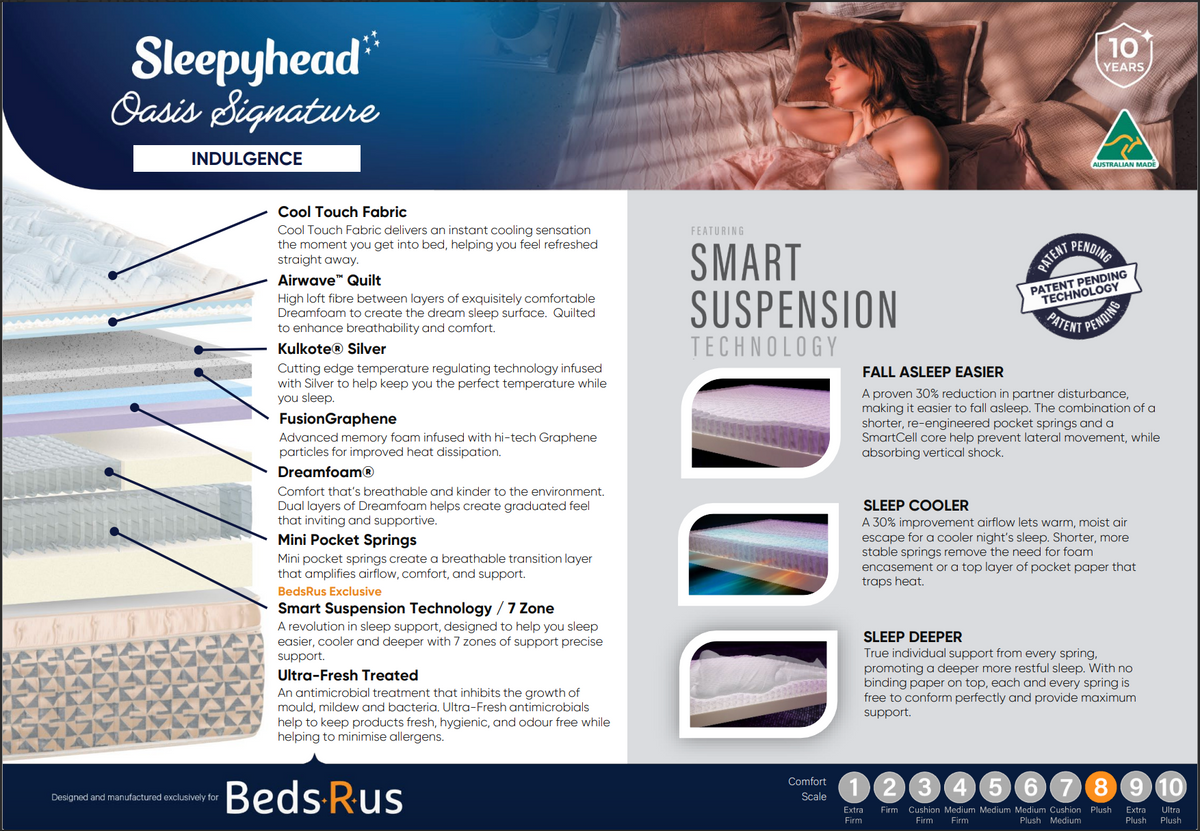 Sleepyhead Oasis Indulgence Mattress