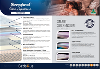 Sleepyhead Oasis Indulgence Mattress