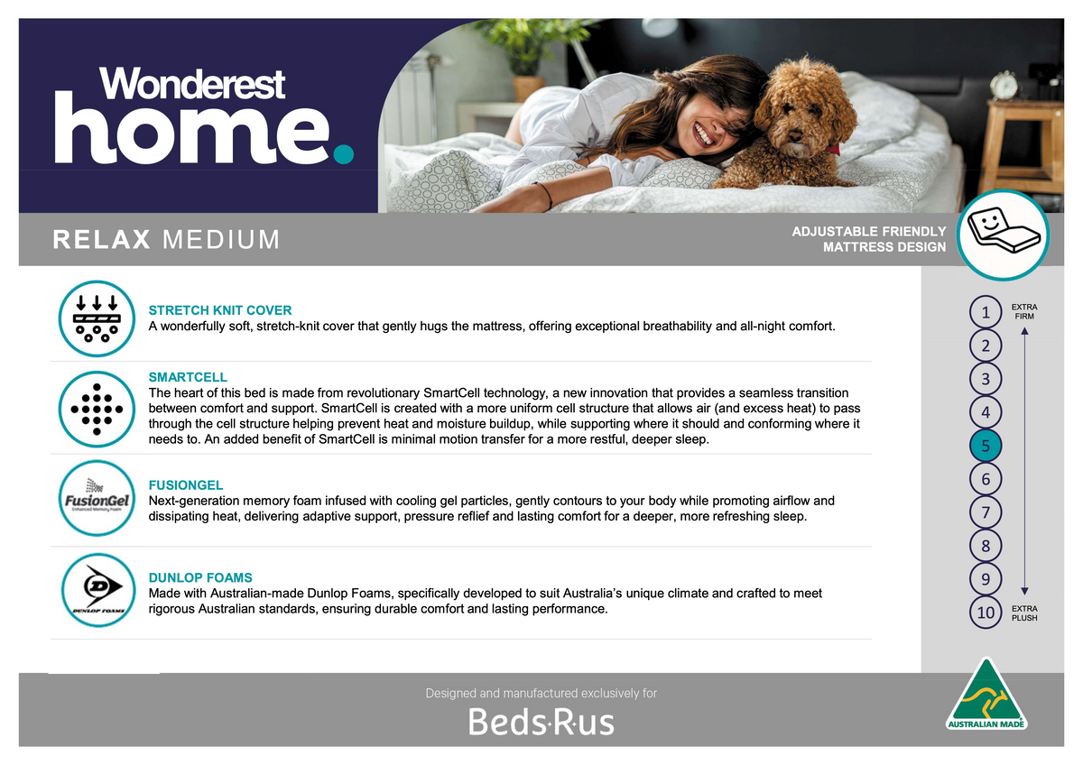 Sleepyhead Wonderest Relax Mattress In a Box